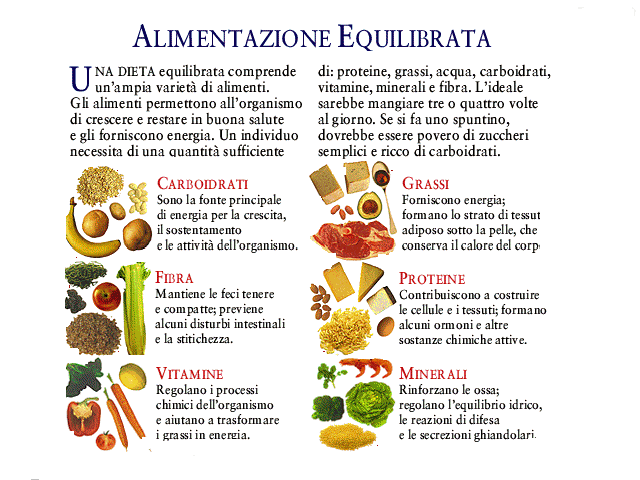 come dimagrire 5 giorni come dimagrire 5 giorni