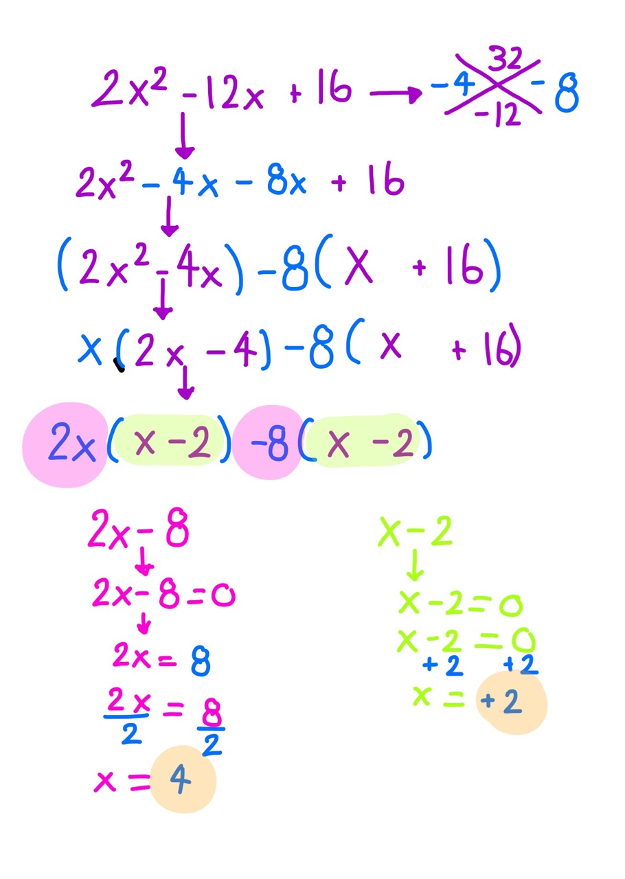 2x 2 12x 16 How To Factor The Equation Th How To Factor The Equation
