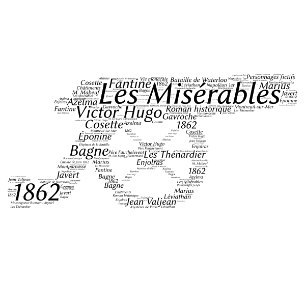 les miserables cosette rencontre jean valjean