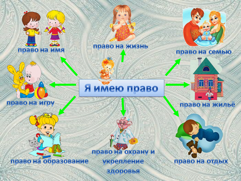 Конкурс тема права детей Конкурс тема права детей