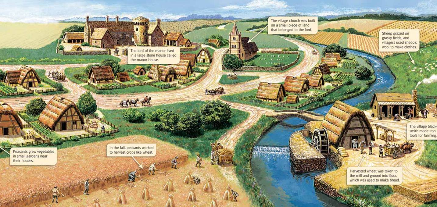 Pin By Alissa Josiah Yarbrough On Aenea Fantasy And Medieval Early Middle Ages Medieval Life Middle Ages History